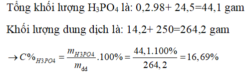 100 câu trắc nghiệm Nitơ, Photpho có lời giải (cơ bản - phần 1)