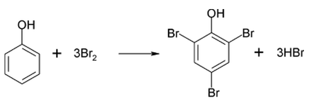 125 câu trắc nghiệm Dẫn xuất Halogen, Ancol, Phenol có lời giải (cơ bản - phần 1)