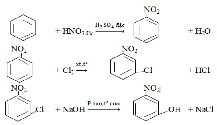 125 câu trắc nghiệm Dẫn xuất Halogen, Ancol, Phenol có lời giải (nâng cao - phần 3)