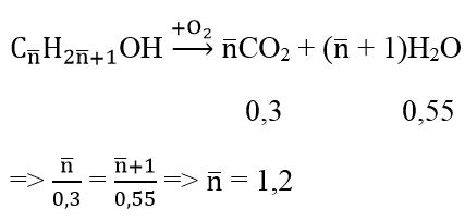 125 câu trắc nghiệm Dẫn xuất Halogen, Ancol, Phenol có lời giải (nâng cao - phần 4)