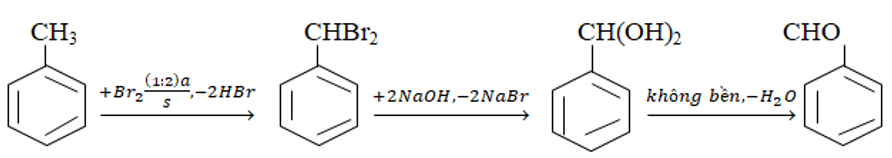 125 câu trắc nghiệm Dẫn xuất Halogen, Ancol, Phenol có lời giải (nâng cao - phần 4)