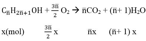 125 câu trắc nghiệm Dẫn xuất Halogen, Ancol, Phenol có lời giải (nâng cao - phần 1)