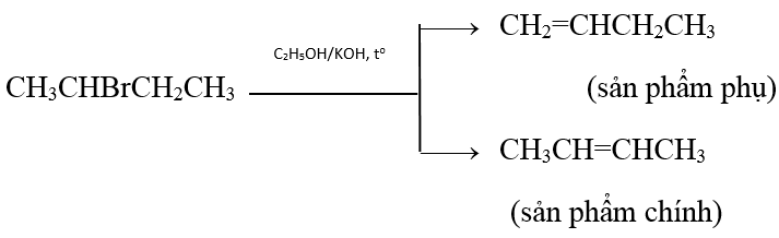 125 câu trắc nghiệm Dẫn xuất Halogen, Ancol, Phenol có lời giải (nâng cao - phần 1)