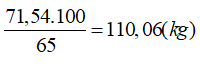 150 câu trắc nghiệm Nitơ, Photpho có lời giải (nâng cao - phần 4)