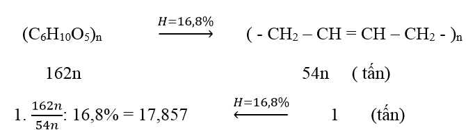 4 dạng bài tập về Hidrocacbon không no trong đề thi Đại học (có lời giải)