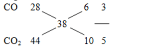 70 câu trắc nghiệm Cacbon, Silic có lời giải (nâng cao - phần 1)