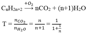 75 câu trắc nghiệm Hidrocacbon no có lời giải (cơ bản - phần 2)