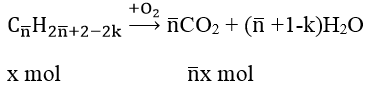 75 câu trắc nghiệm Hidrocacbon no có lời giải (nâng cao - phần 1)