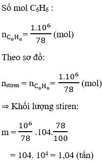 75 câu trắc nghiệm Hidrocacbon thơm - Nguồn Hidrocacbon thiên nhiên có lời giải (nâng cao - phần 1)