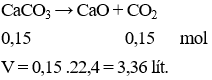 25 Bài tập về CO2 cực hay (có lời giải)