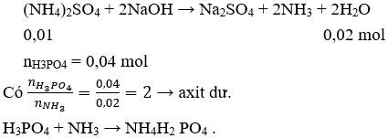 30 Bài tập về Muối Amoniac và Muối Amoni cực hay (có lời giải)
