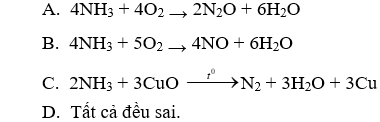 30 Bài tập về Muối Amoniac và Muối Amoni cực hay (có lời giải)