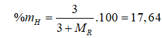 Bài tập về Nitơ (N<sub>2</sub>) cực hay (có lời giải)