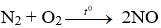 Bài tập về Nitơ (N<sub>2</sub>) cực hay (có lời giải)