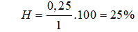 Bài tập về Nitơ (N<sub>2</sub>) cực hay (có lời giải)