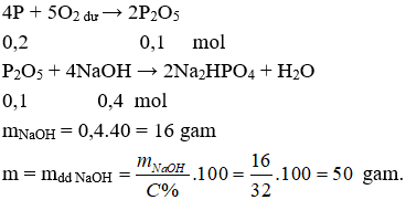 20 Bài tập về Photpho (P) cực hay (có lời giải)