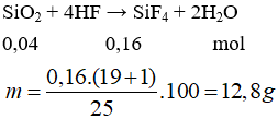 25 Bài tập về Silic (Si) và hợp chất của Silic cực hay (có lời giải)