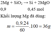 25 Bài tập về Silic (Si) và hợp chất của Silic cực hay (có lời giải)