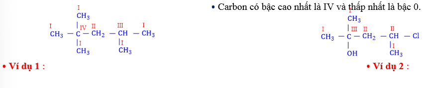 Alkane lớp 11