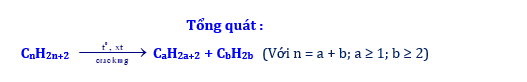 Alkane lớp 11