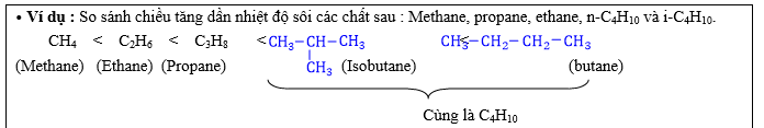 Alkane lớp 11