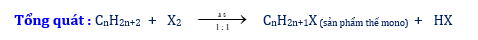 Alkane lớp 11