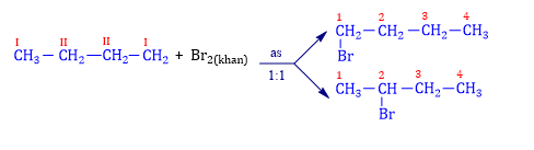 Alkane lớp 11