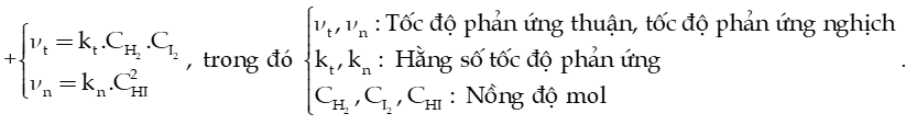 Khái niệm về cân bằng hoá học lớp 11