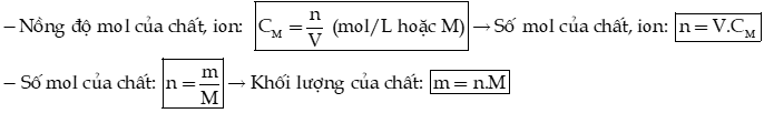 Cân bằng trong dung dịch nước lớp 11