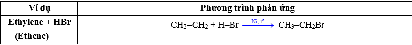 Hydrocarbon không no lớp 11