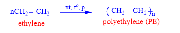 Hydrocarbon không no lớp 11