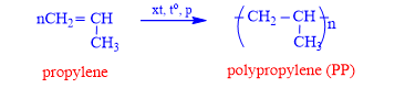 Hydrocarbon không no lớp 11