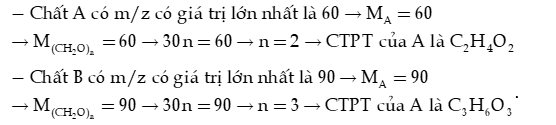 Công thức phân tử hợp chất hữu cơ lớp 11