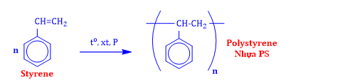 Hydrocarbon thơm lớp 11