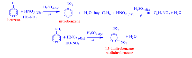 Hydrocarbon thơm lớp 11