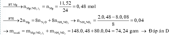 Bài tập về HNO3 lớp 11