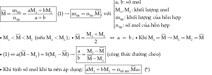 Bài tập về HNO3 lớp 11