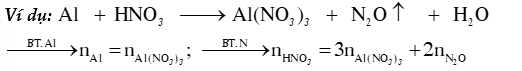 Bài tập về HNO3 lớp 11