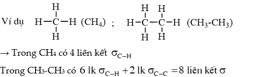 Cấu tạo hóa học hợp chất hữu cơ lớp 11