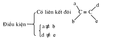 Cấu tạo hóa học hợp chất hữu cơ lớp 11