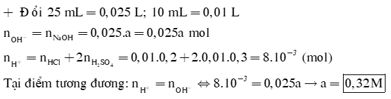 Chuẩn độ Acid- Base lớp 11