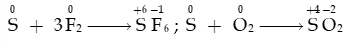 Sulfur và Sulfur dioxide lớp 11