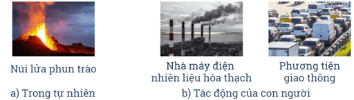 Sulfur và Sulfur dioxide lớp 11