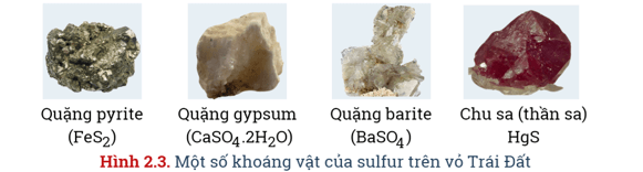 Sulfur và Sulfur dioxide lớp 11