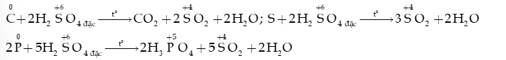 Sulfuric acid và muối Sulfate lớp 11