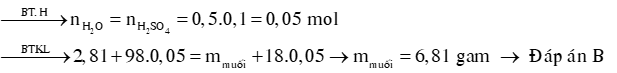 Một số dạng bài tập về Sulfuric acid loãng lớp 11