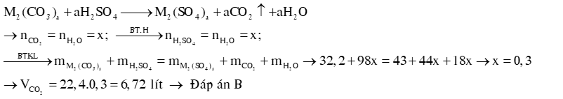 Một số dạng bài tập về Sulfuric acid loãng lớp 11