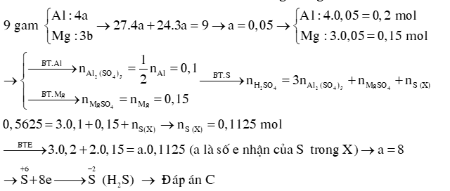 Một số dạng bài tập về Sulfuric acid đặc lớp 11