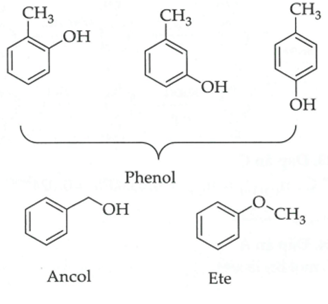 Cách giải Bài tập về Phenol trong đề thi Đại học (có lời giải)