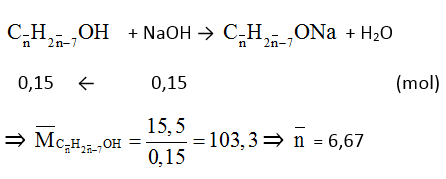 Cách giải Bài tập về Phenol trong đề thi Đại học (có lời giải)